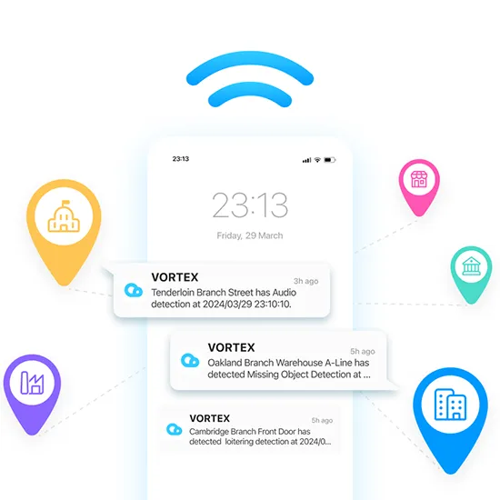 Automatización de operaciones con IA